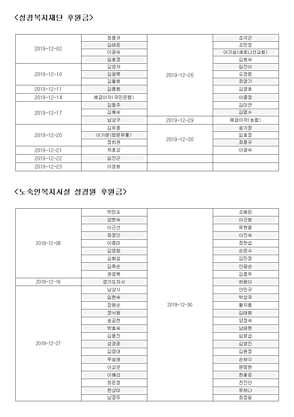 2019-12 후원 알림게시판001.jpg